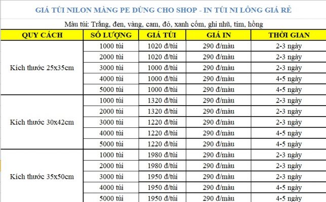 bảng giá túi nilon - in túi nilong tại Thùng Carton 24H