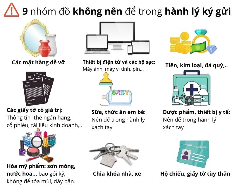 mặt hàng ký gửi bị cấm
